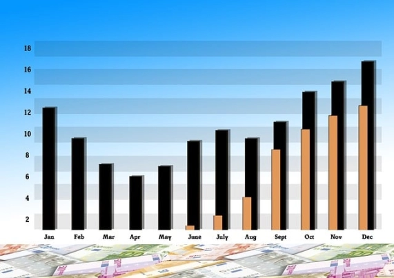 期货怎么判断价格低的原因(期货怎么判断价格低的原因呢)_http://wggaco.cn_期货投资_第1张