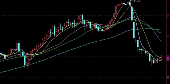 收获多多！东航期货经纪有限责任公司（东航期货经纪有限责任公司深度解析）_http://wggaco.cn_期货热点_第1张