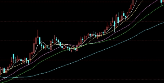 焦炭行情(焦炭行情最新消息今天)_http://wggaco.cn_期货怎么玩_第1张