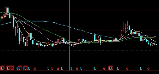 自我分析！金牛期货直播室免费喊单（专业指导，助力期货交易成功）_http://wggaco.cn_期货理财_第1张
