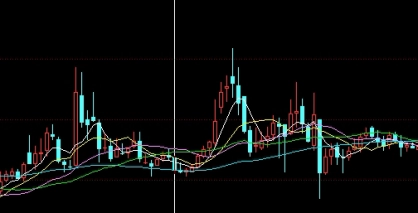 传播智慧！恒指一手多少钱：深入解析香港股市的核心交易单位_http://wggaco.cn_期货理财_第1张