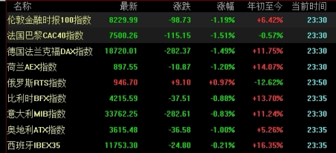 十年期国债期货和股票有关系吗(10年期国债期货跌幅会导致什么)_http://wggaco.cn_期货热点_第1张