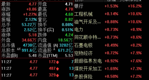 精心总结！国际期货直播喊单：揭秘与风险防范_http://wggaco.cn_期货理财_第1张