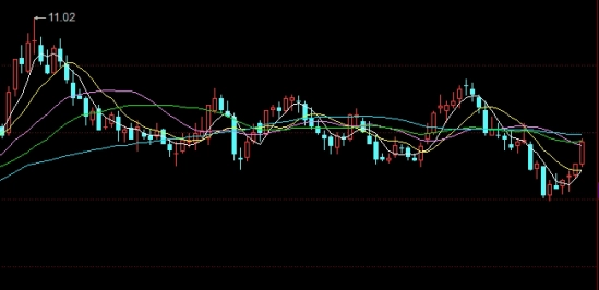 两分钟搞懂！期权代码（金融市场的密码与投资策略的关键）_http://wggaco.cn_期货怎么玩_第1张