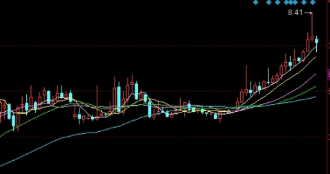 绝不藏拙！铅行情（市场动态、影响因素及未来展望）_http://wggaco.cn_期货怎么玩_第1张