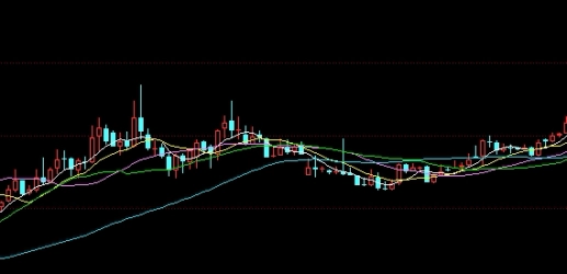 hc是什么品种期货(期货hc是什么意思?)_http://wggaco.cn_期货理财_第1张
