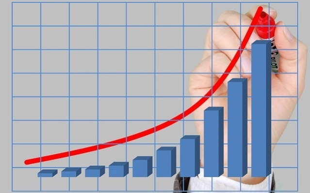 股指期货提升保证金上限(股指期货提高保证金比例)_http://wggaco.cn_期货投资_第1张