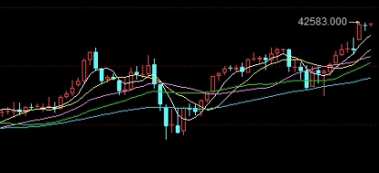 涨知识！期货黄金喊单直播：金融市场的实时导航_http://wggaco.cn_期货理财_第1张