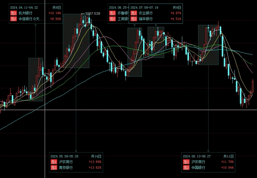 期货500万算大户吗(期货多少资金算大户)_http://wggaco.cn_期货理财_第1张