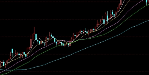 做期货投资不同模式差异梳理适用场景与值得关对比要重点参考哪些公开指标_期货投资_第1张_期货直播间 做期货投资不同模式差异梳理适用场景与值得关对比要重点参考哪些公开指标_https://wggaco.cn_期货投资_第1张