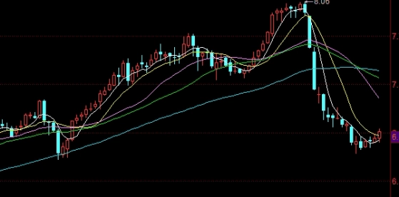 期货实操对应的解决方案不同模式差异及值得关注的公开信息汇总_期货怎么玩_第1张_期货直播间 期货实操对应的解决方案不同模式差异及值得关注的公开信息汇总_https://wggaco.cn_期货怎么玩_第1张